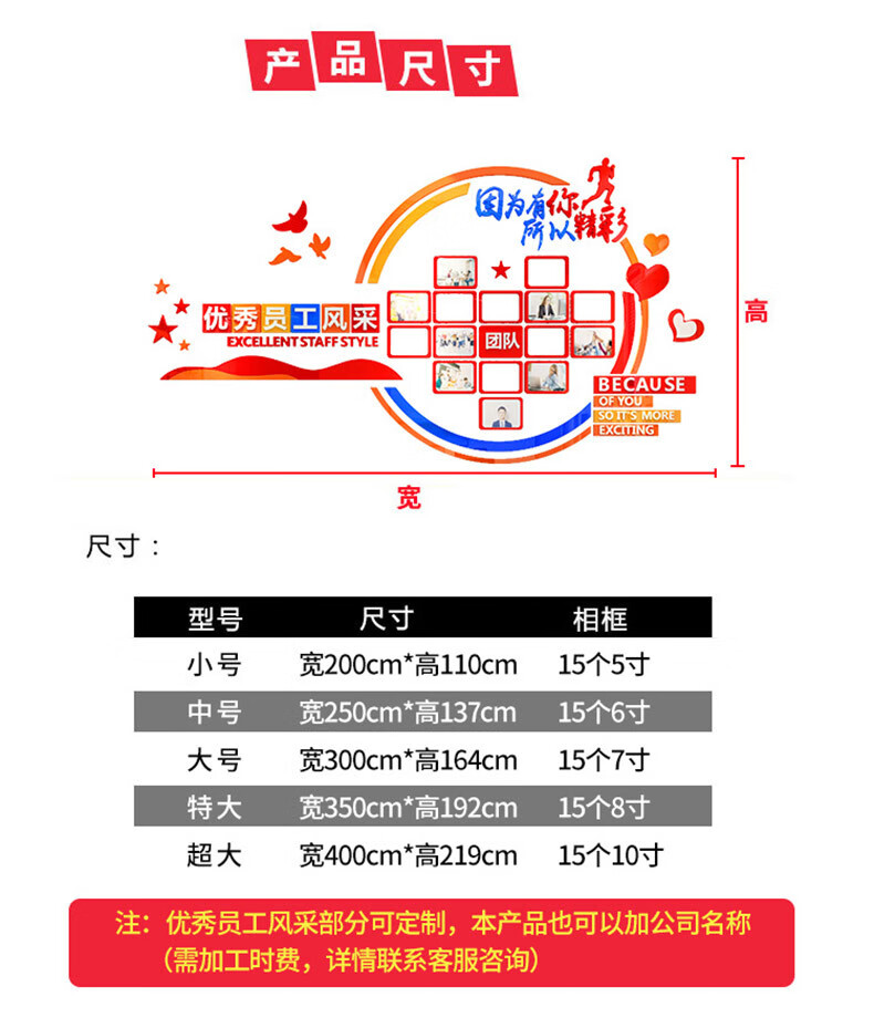 可狄 慕绿莉员工荣誉墙光荣榜团队风采文化展示照片墙贴纸墙贴画3d