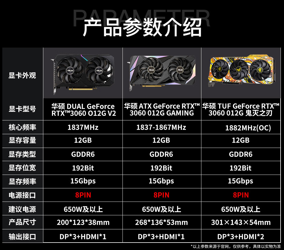 rog rog猛禽rtx3060/ti12g电竞特工8g电脑台式机独立 雪豹】dual_rtx