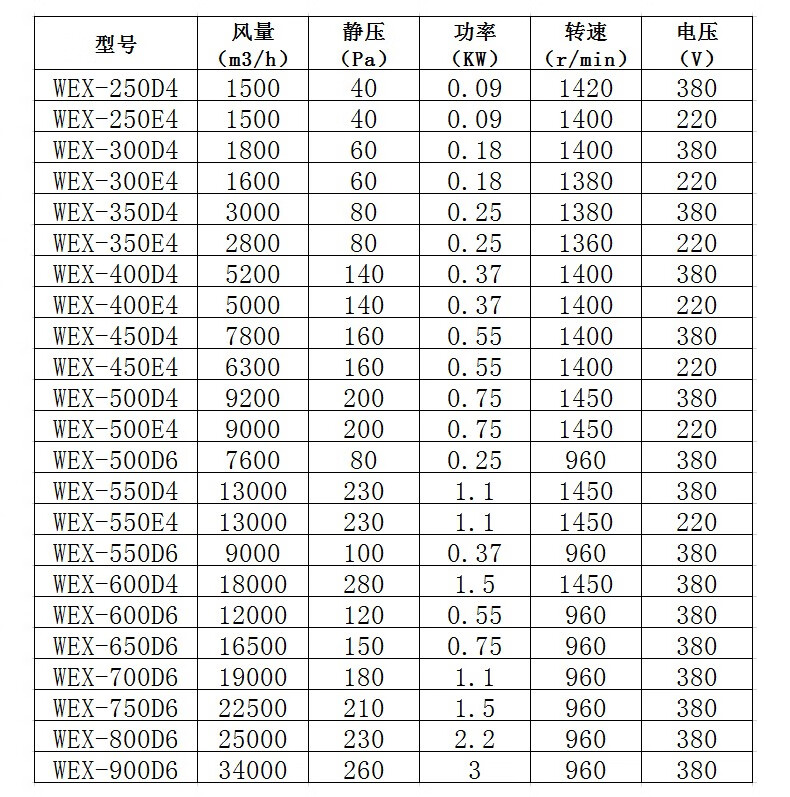 德州凯亿空调设备有限公司