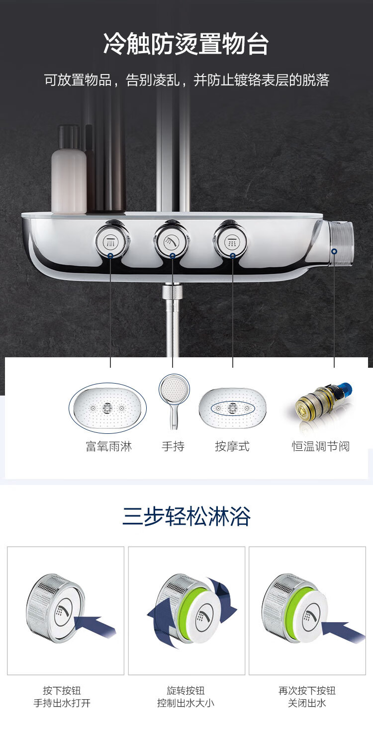 【官方旗舰】grohe/高仪 德国进口恒温淋浴花洒 瑞雨智能恒温淋浴系统