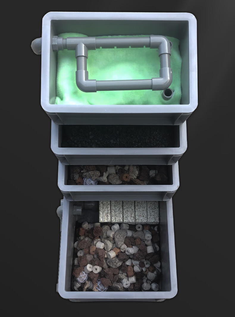 龟箱乌龟缸周转箱沼泽过滤箱水道生态缸内循环净水鱼龟混养滴流盒80型