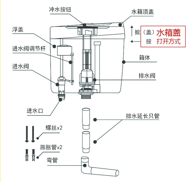 德国北欧黑色陶瓷蹲便器水箱卫生间厕所蹲坑便器前后出水带s弯管单蹲