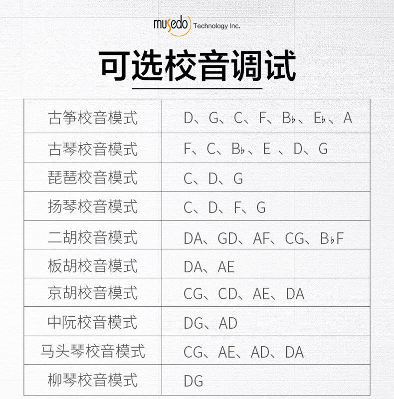 小天使musedo吉他調音器節拍器二胡琵琶古箏揚琴校音器三合一mt31