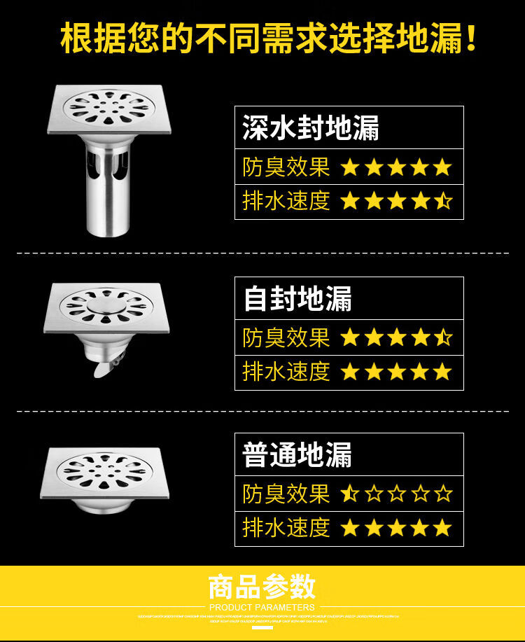 加厚304不鏽鋼防臭地漏浴室衛生間洗衣機地漏工程廁所大排量地漏 雙用