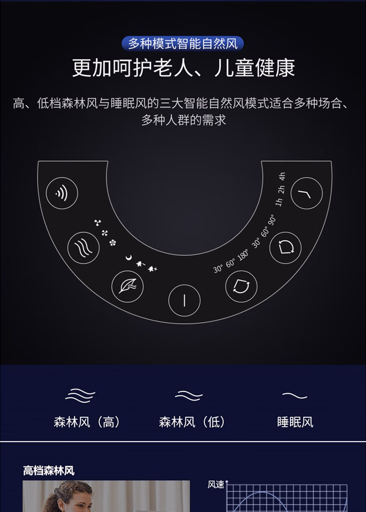 莱克空气调节扇F701