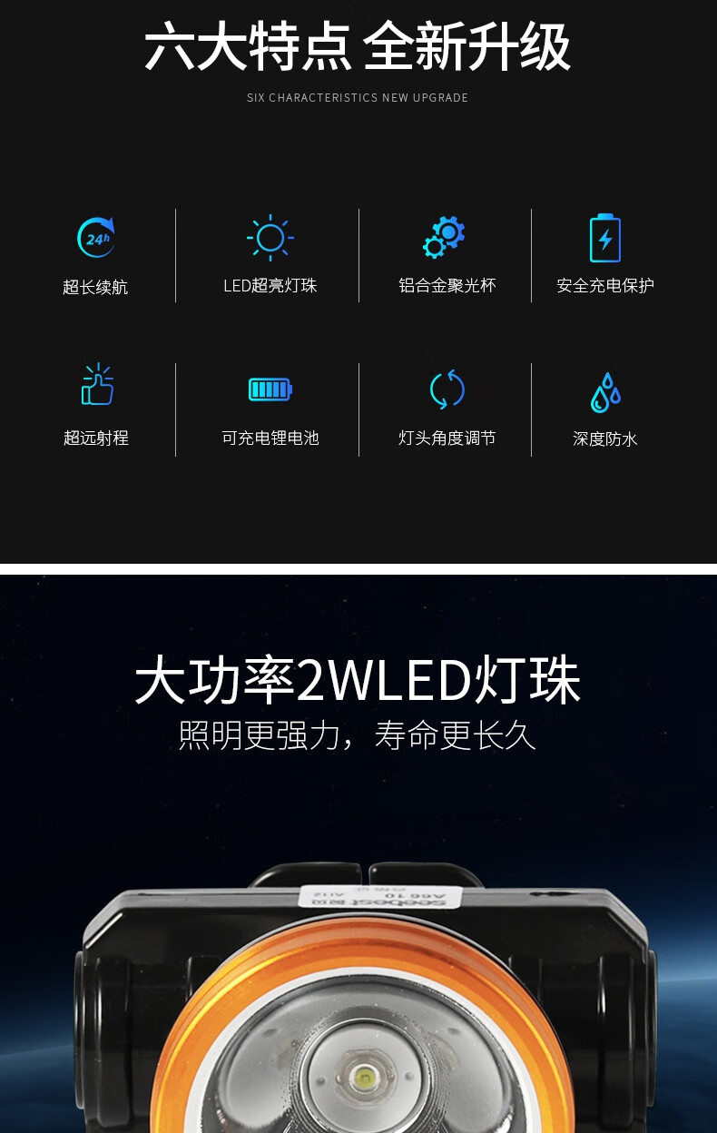 视贝头灯强光充电超亮头戴式远射矿灯探照灯户外防水大功率家用夜钓灯