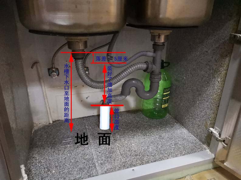 冬天厨房水管反水怎么办理
（冬天厨房下水管道堵塞怎么办）《冬天厨房下水道堵了怎么办》