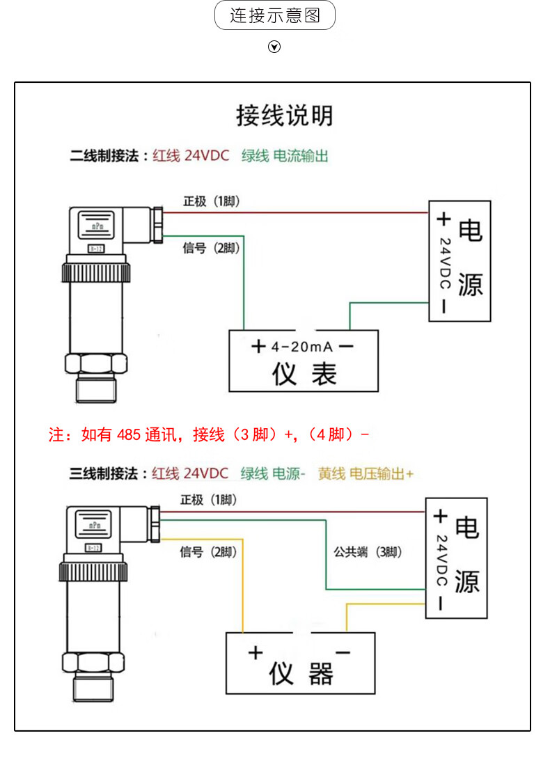 进口扩散硅压力变送器420ma05v010v高精度传感器气水油液压pust防水出