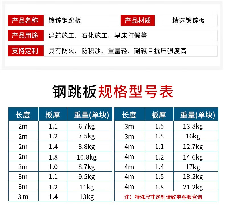钢跳板热镀锌踩板盘扣踏板脚手架钢踏板建筑工地跳板防滑踏板巨格2米