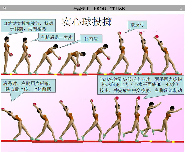 后抛实心球动作要领图图片