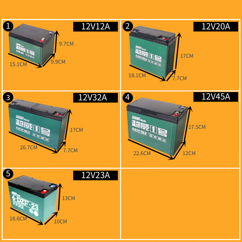 適用於電池36v48v60v72v12ah20ah電動車三輪車電瓶以舊換新上門服務