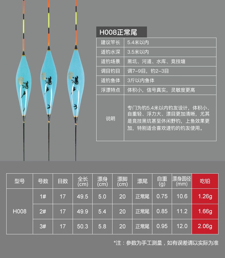 【官方旗舰】化氏一味2019新湛卢化绍新浮漂化氏综合型大佛手湛庐浮漂