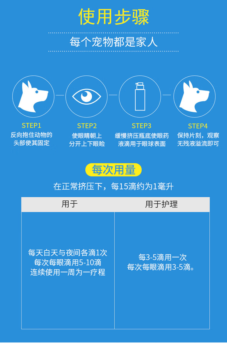 顺丰快递埃尔金眼倍康宠物眼液水滴眼液10ml清洁止痒充血红肿狗滴眼液