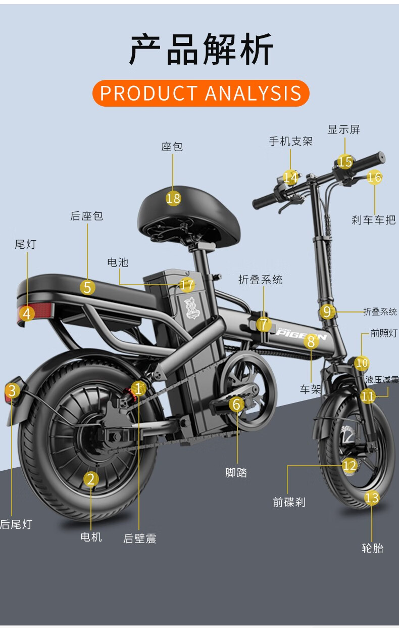 二轮电瓶车结构分解图图片