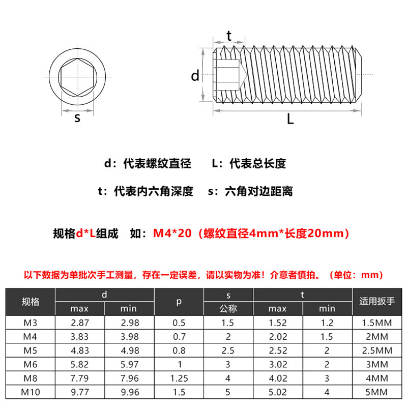 304不锈钢平端紧定螺丝 内六角无头螺钉 机米顶丝m3 m4 m5 m6 m8 m10