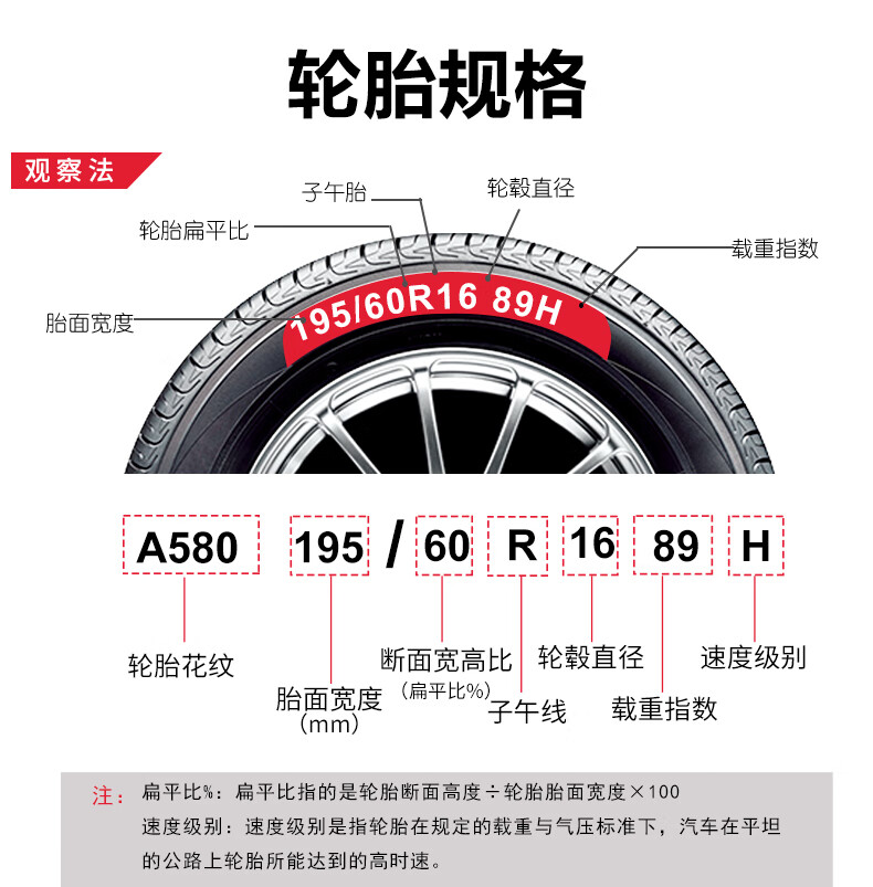 优科豪马yokohama横滨赛车轮胎26530r1989wad08r半热熔胎改装街胎