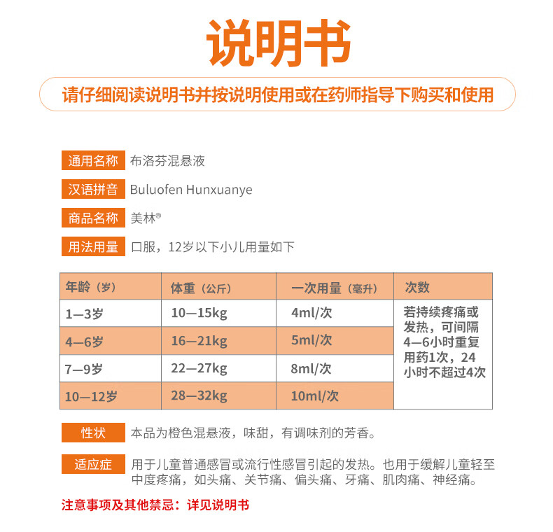 布洛芬儿童退烧药用量图片