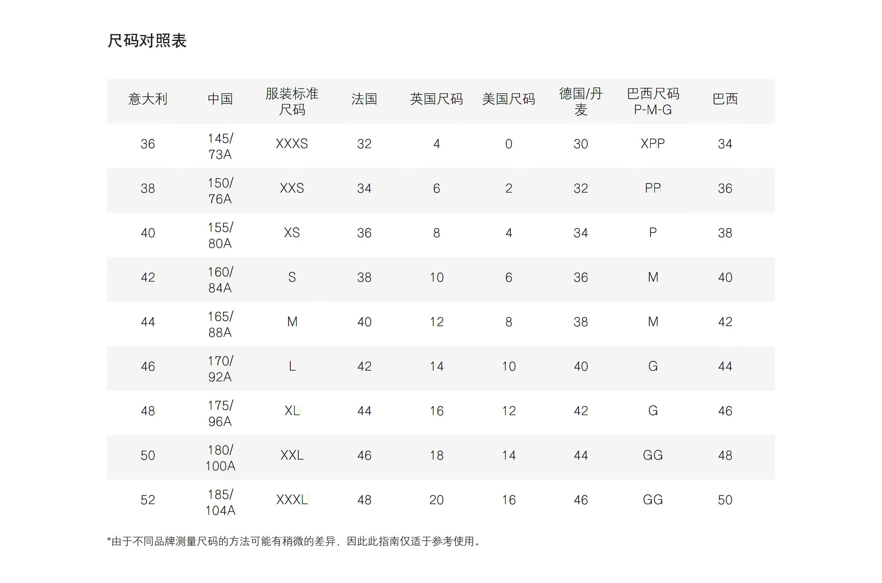 moschino衣服尺码对照表图片