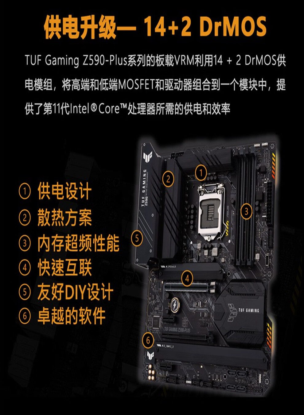 华硕(asus) z590系列rog玩家国度电竞主板支持英特尔cpu10700f/11900k