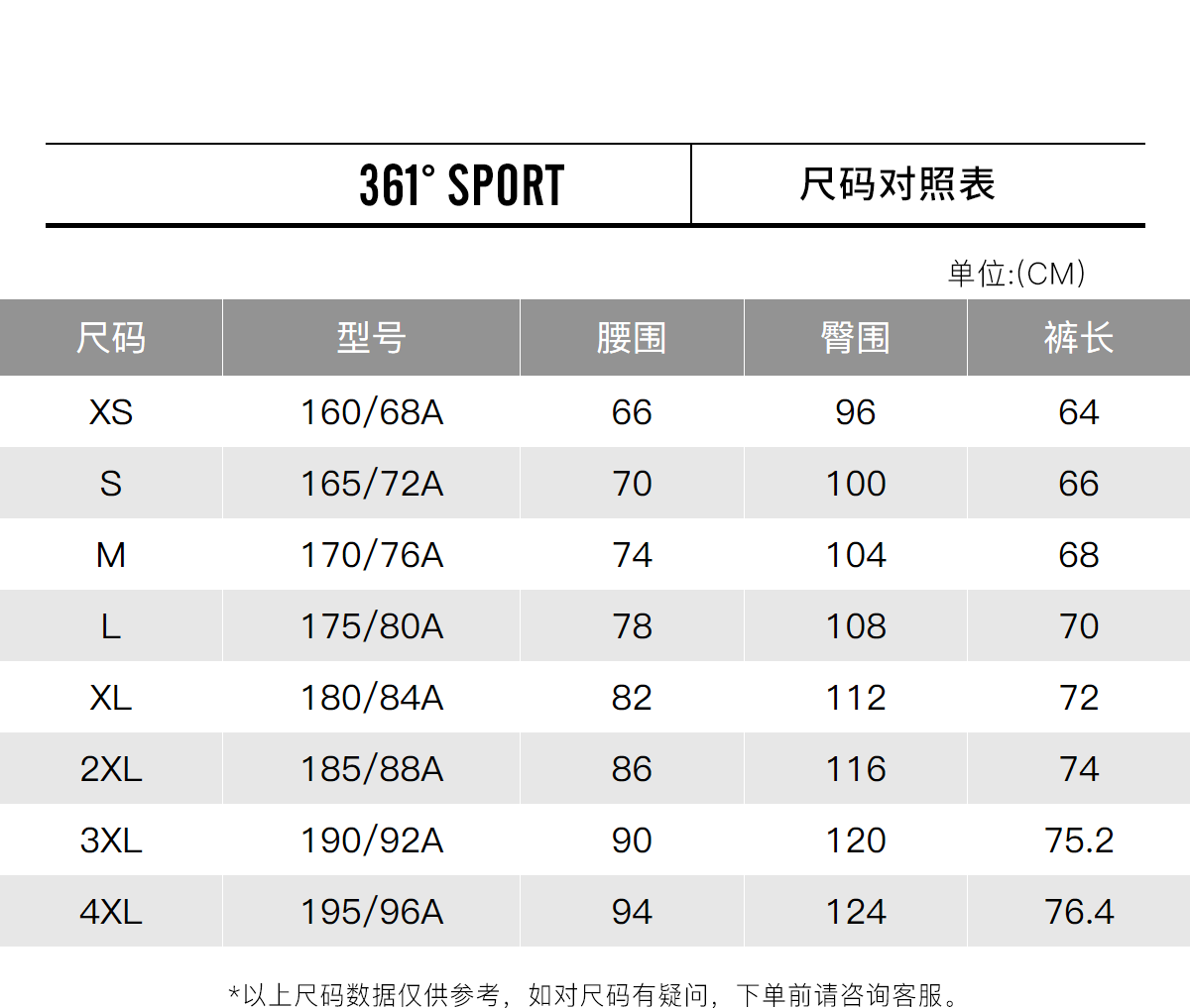 短裤码数对照表身高图片