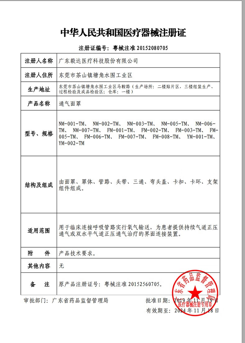 家用无创止鼾器通用配件管路头带 鼻罩(只包住鼻子)【图片 价格 品牌