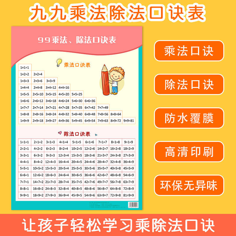 九九乘法口诀表挂图表内乘法除法公式小学生乘除法口诀数学墙贴一年级