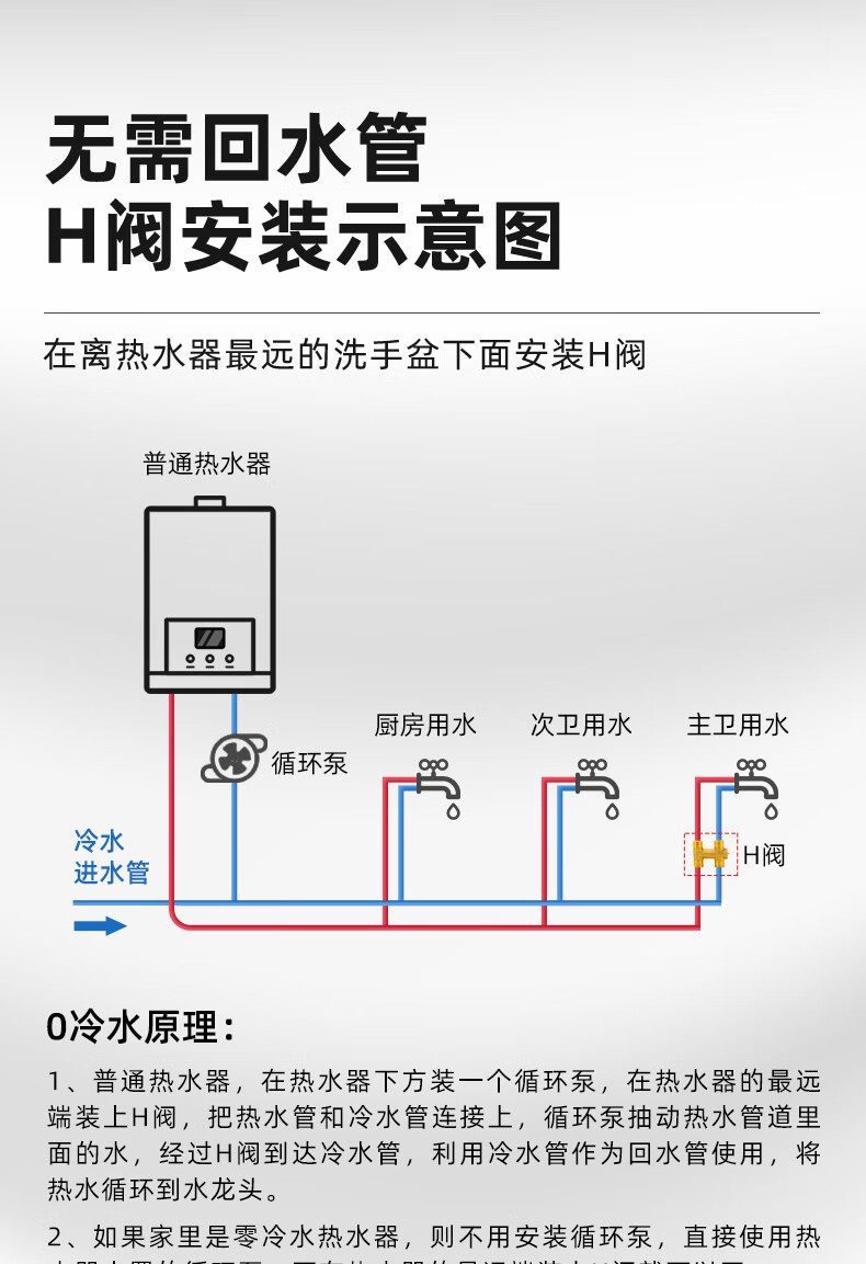 回水器安装图 示意图图片