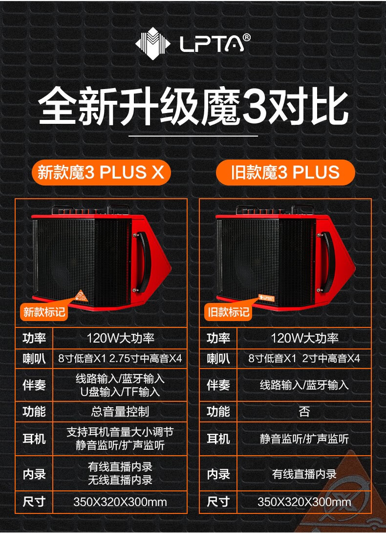 内录户外卖唱街头便携充电蓝牙音响 新款五星红 plus x 礼【图片 价格