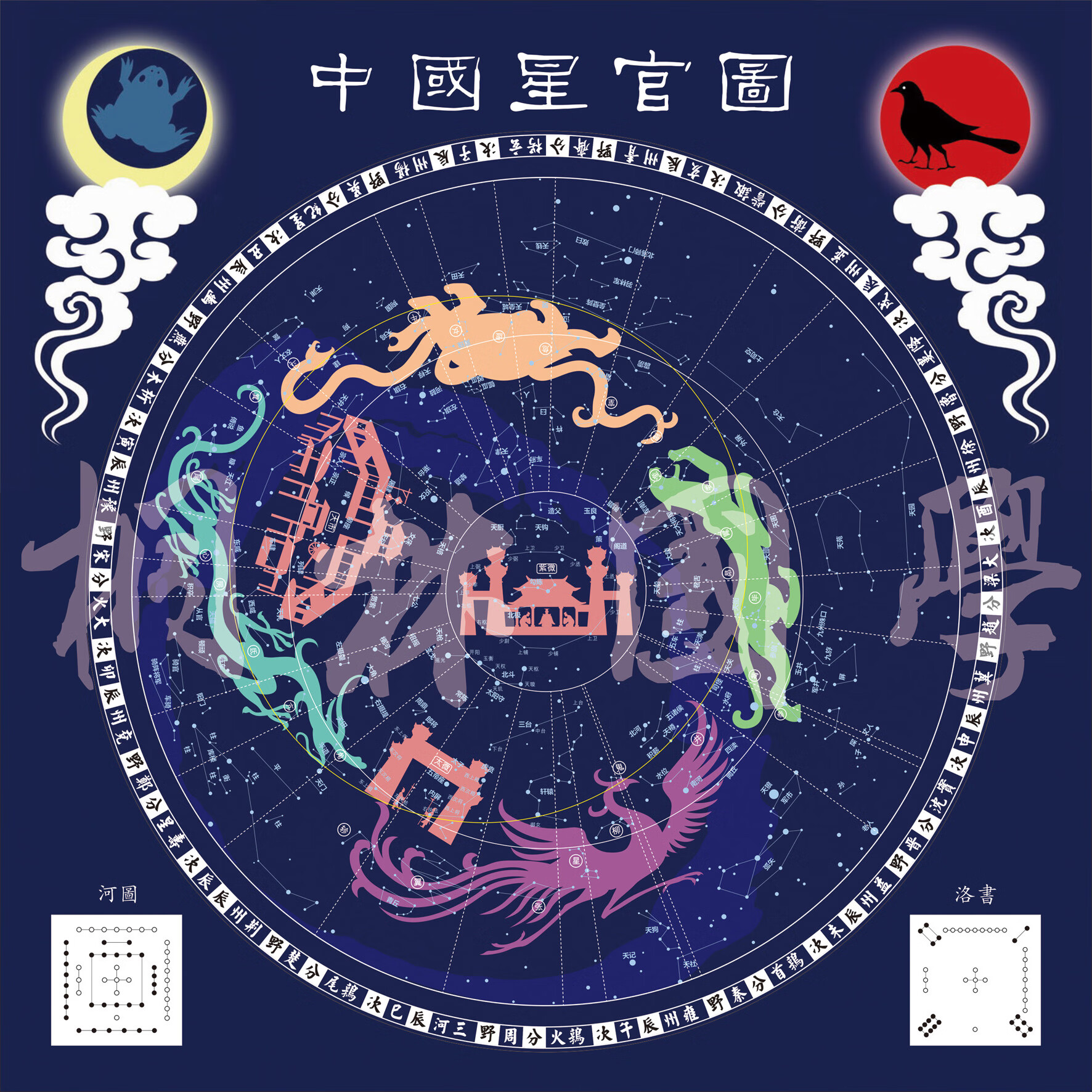 中国星官图古星图三垣二十八宿图星座科普知识装饰画11四兽填色实心60