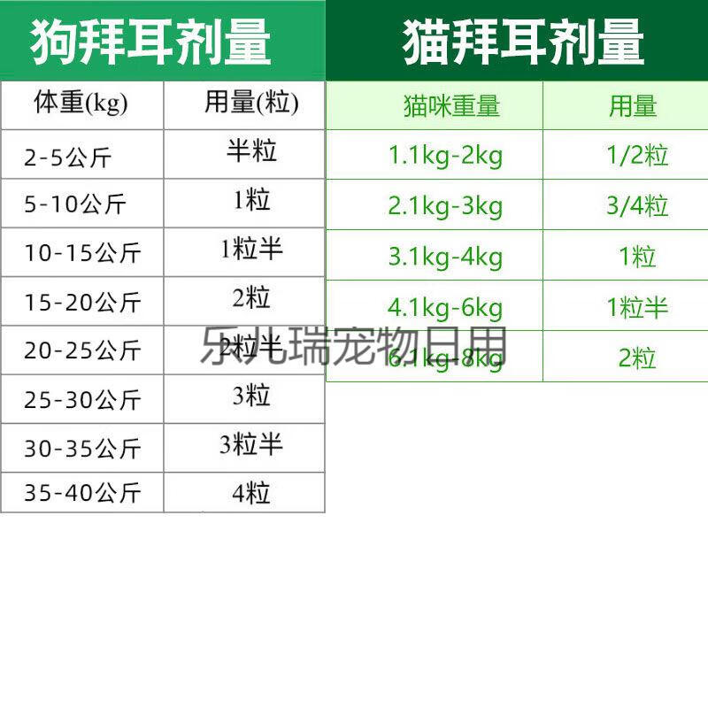 德国拜耳狗驱虫药打虫片拜恩拜宠清大猫小猫幼猫咪药泰迪金毛体内预售