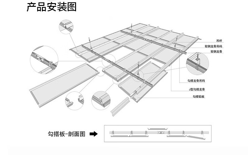 鋁單板鏤空雕花門頭衝孔板定做幕牆包柱定製穿孔鋁板吊頂鋁材工廠cad