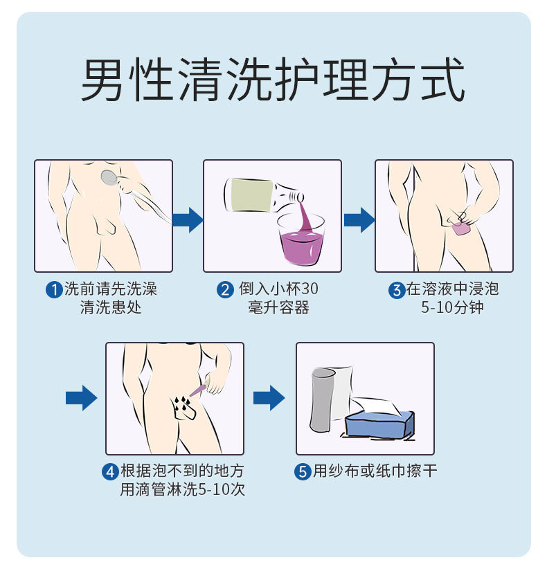 高锰酸钾男性私处洗护理液坐浴阴囊潮湿男下面非 女用1瓶体验装【送