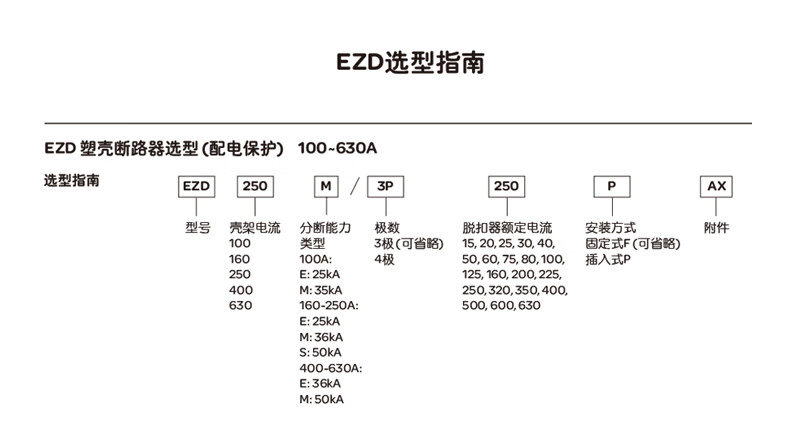 施耐德塑壳断路器ezd250e3200n空气开关3p三相200a225a250aezd250e