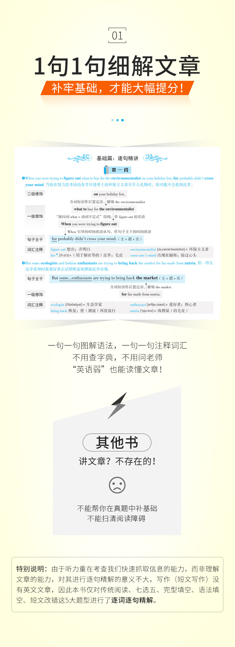 官方店21巨微英语高考英语历年真题逐句精 高考词汇闪过高考英语必刷真题高中英语词汇3500词 摘要书评试读 京东图书