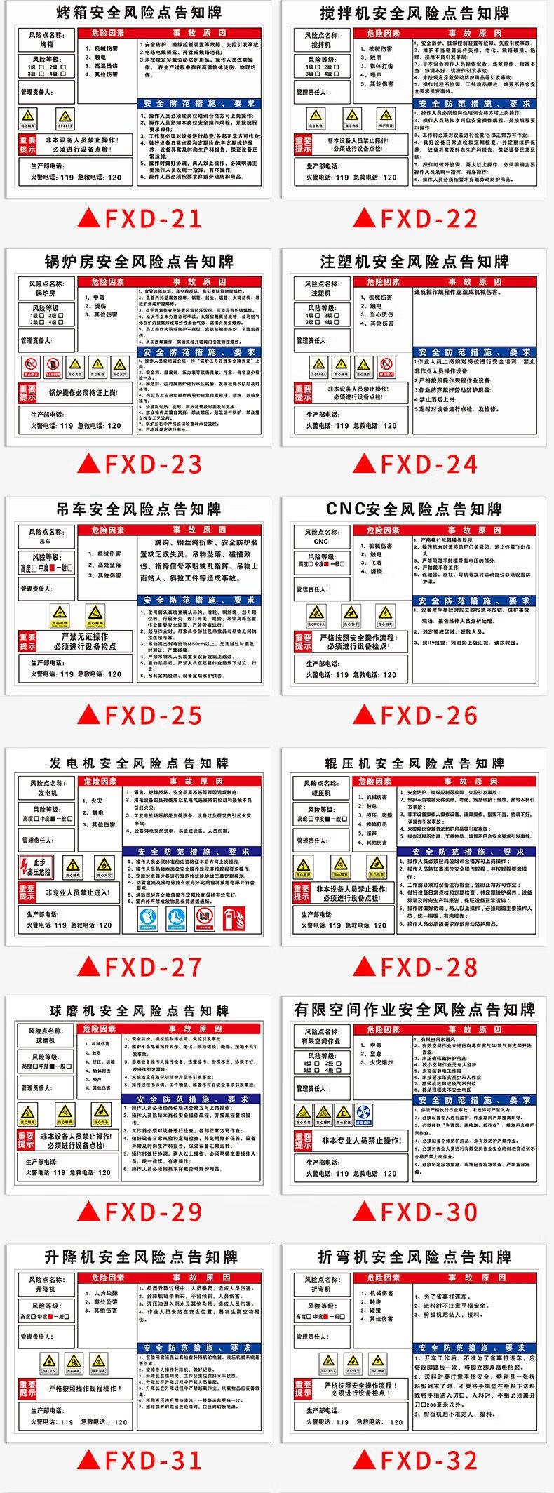 安全風險點告知牌 崗位風險點告知卡配電房配電室工廠車間倉庫空壓機