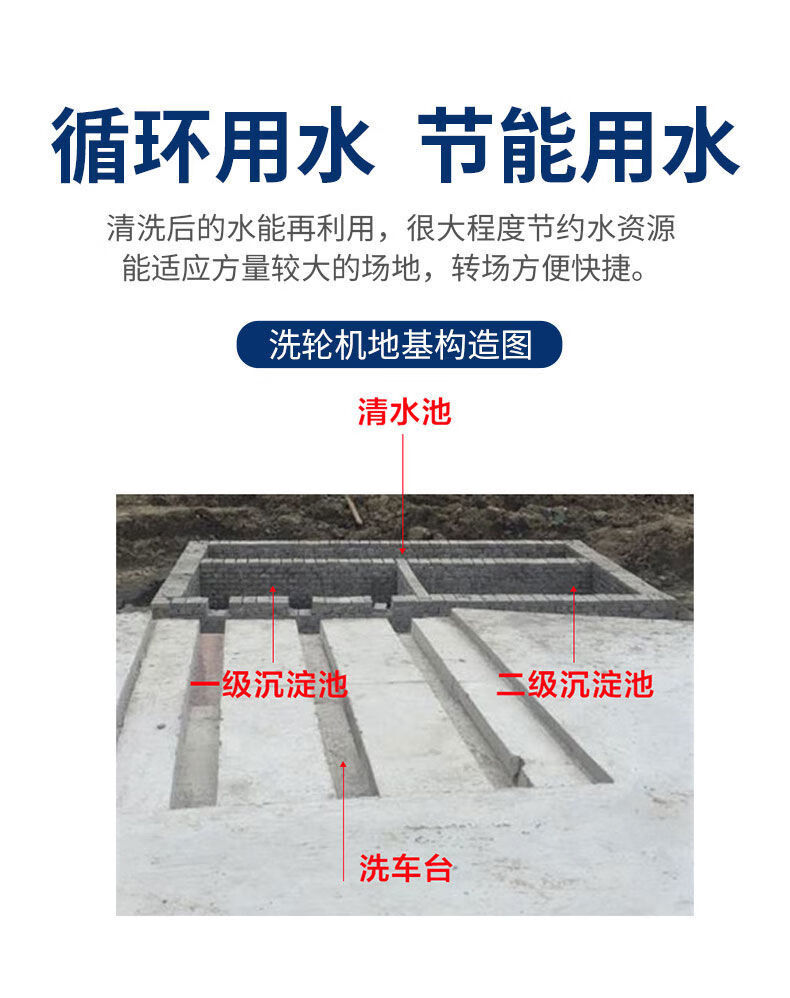 全自动洗轮机建筑工程工地用自动洗车槽冲洗台池全封闭龙门洗车机适合