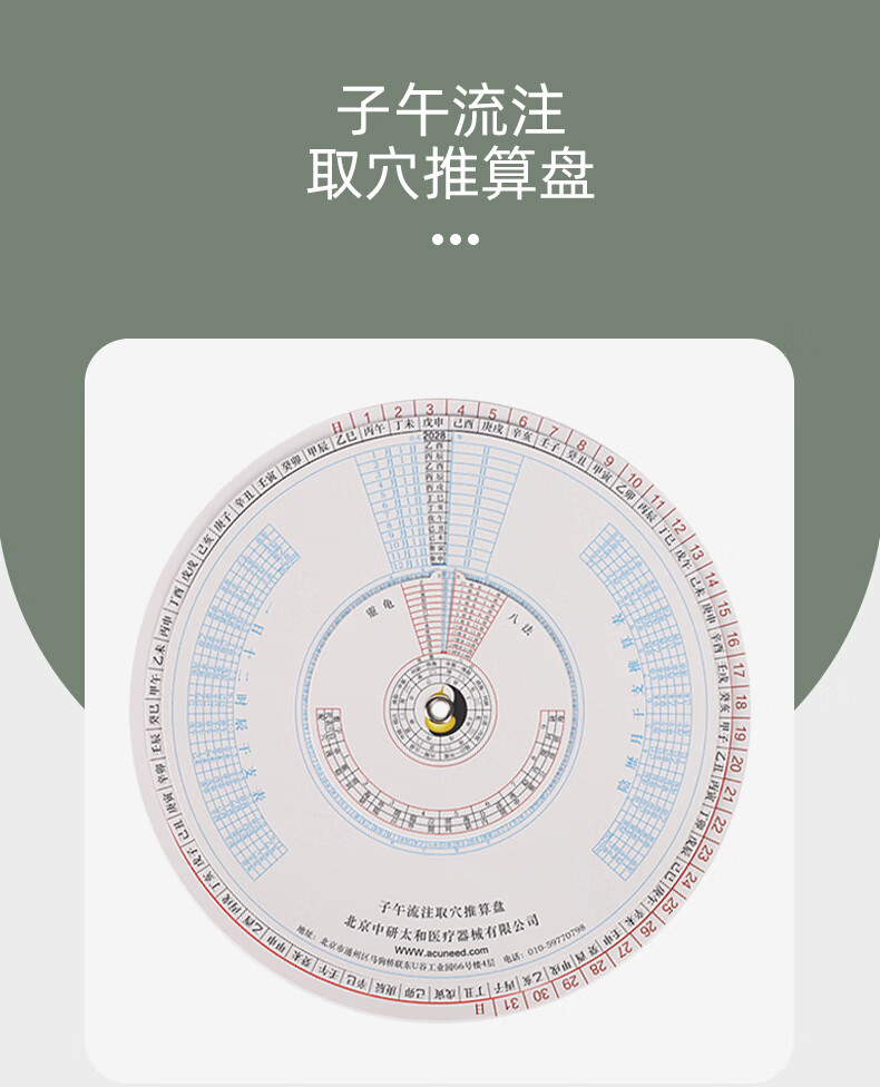 子午流注取穴推算盘灵龟八法取穴盘中医针灸针开穴查询 子午流注(纸质