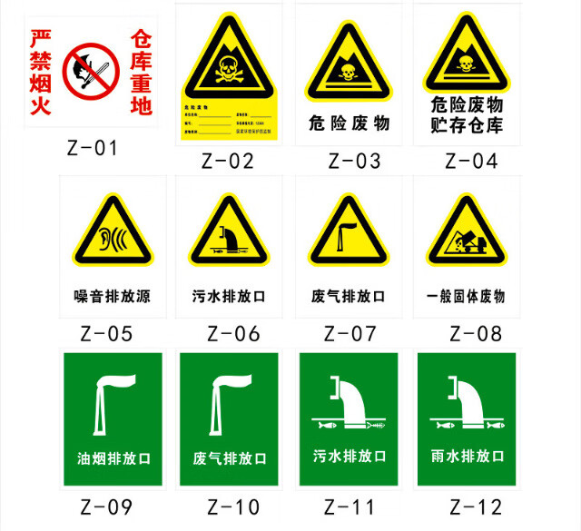 60排污口标志牌废气排放口标识牌雨水噪声危险废物存放处警示牌危险