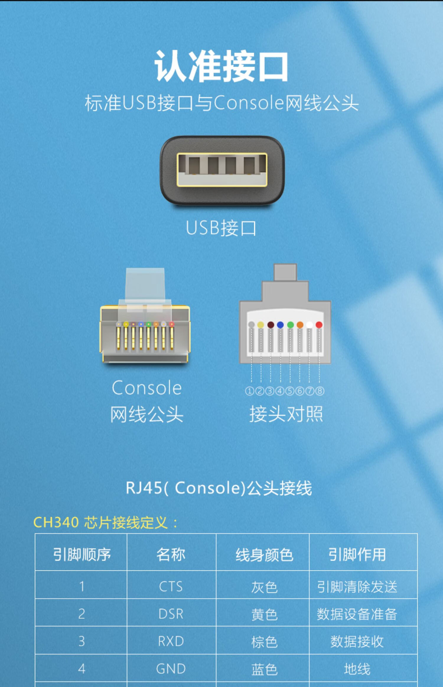 usb转console调试线usb转rj45思科锐捷3c路由器工业交换机串口232配置