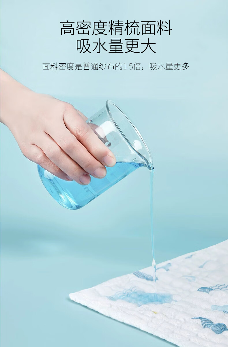 75901-亲攸婴儿纯棉纱布围嘴口水巾宝宝防水吐奶新生360度旋转男女童围兜 提花6层-随机色【3条装】-详情图