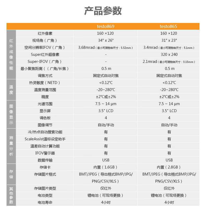 匯嘉智能，您的專業(yè)顧問(wèn)