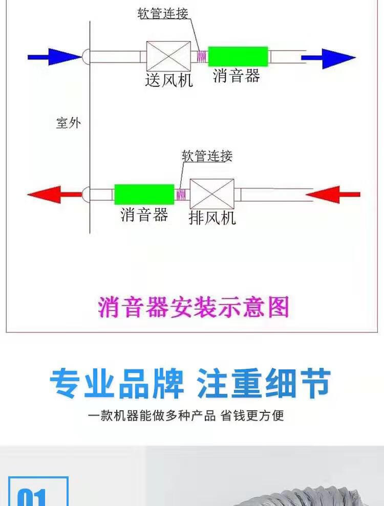 风管消声器图例图片
