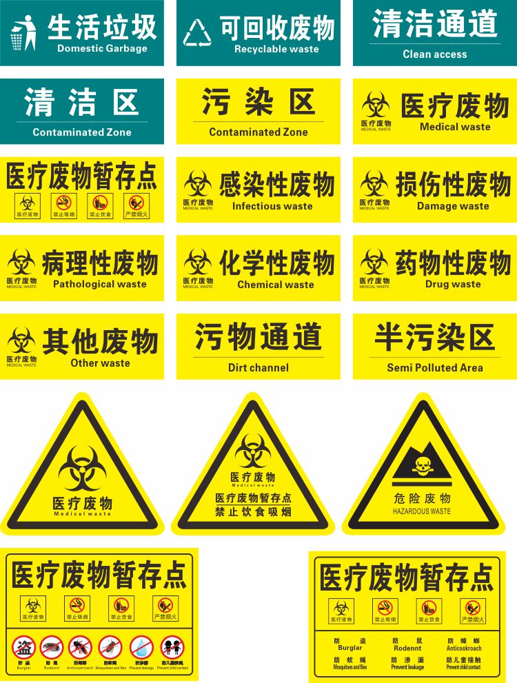 亚克力医疗废物暂存点六防标识牌垃圾管理医院诊所提示定制做有机生物