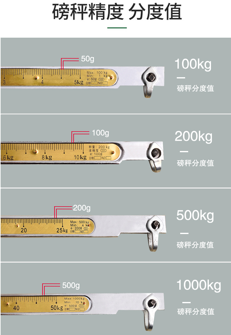 機械磅秤500公斤1000kg100kg500kg帶秤砣磅秤老式鐵磅改機改電頭 許衡