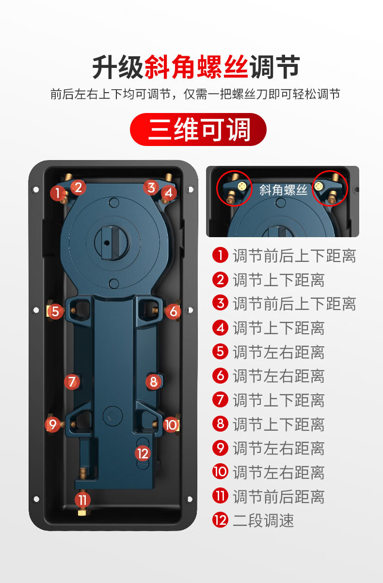 地弹簧玻璃门拆卸图解图片