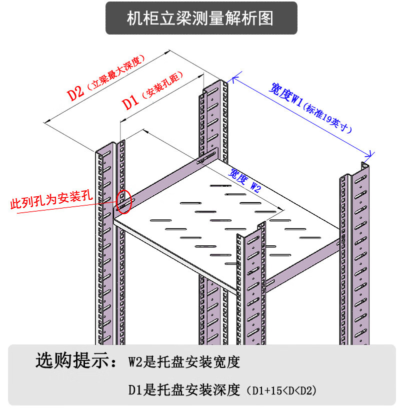 服务器网络机柜托盘 伸缩托板 图腾隔板 层板 托架定制机柜固定板 宽