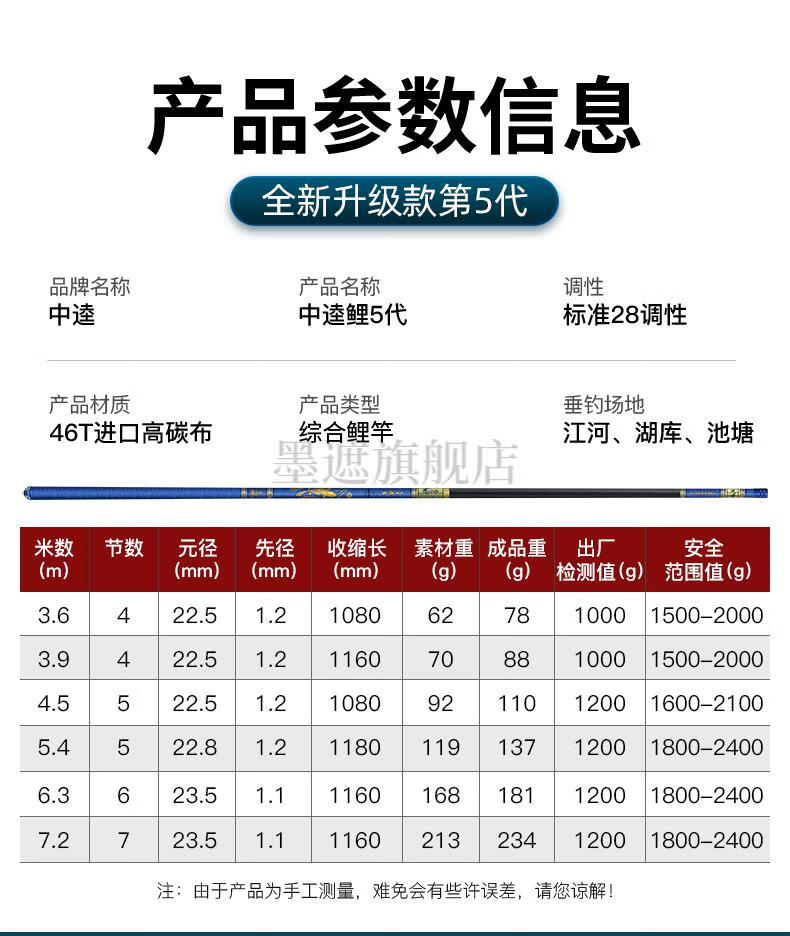 钟馗鱼竿中逵鲤5代钓鱼竿手竿超轻超硬台钓竿大物鱼杆手杆碳素28调鲤