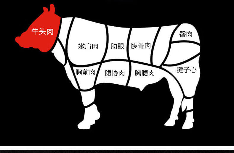 正宗牛头肉即食熟牛肉黄牛头肉冷冻牛脸肉牛杂牛头火锅食材批发丽鲜玫