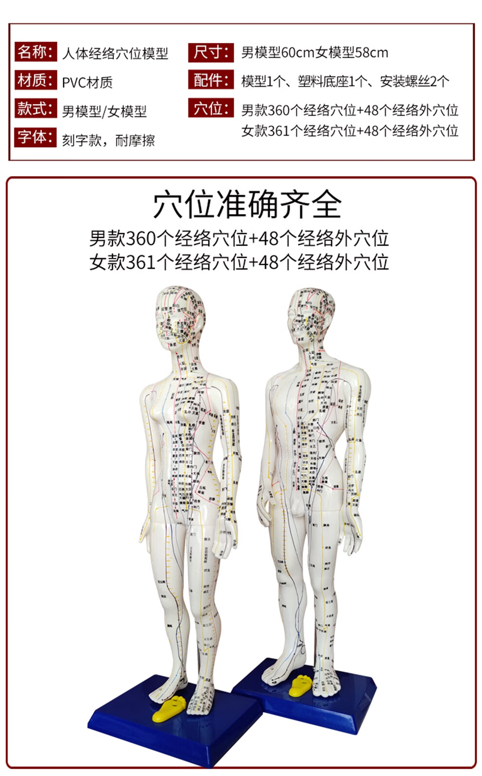 更多参数  国产/进口 国产适用部位 全身商品毛重 1