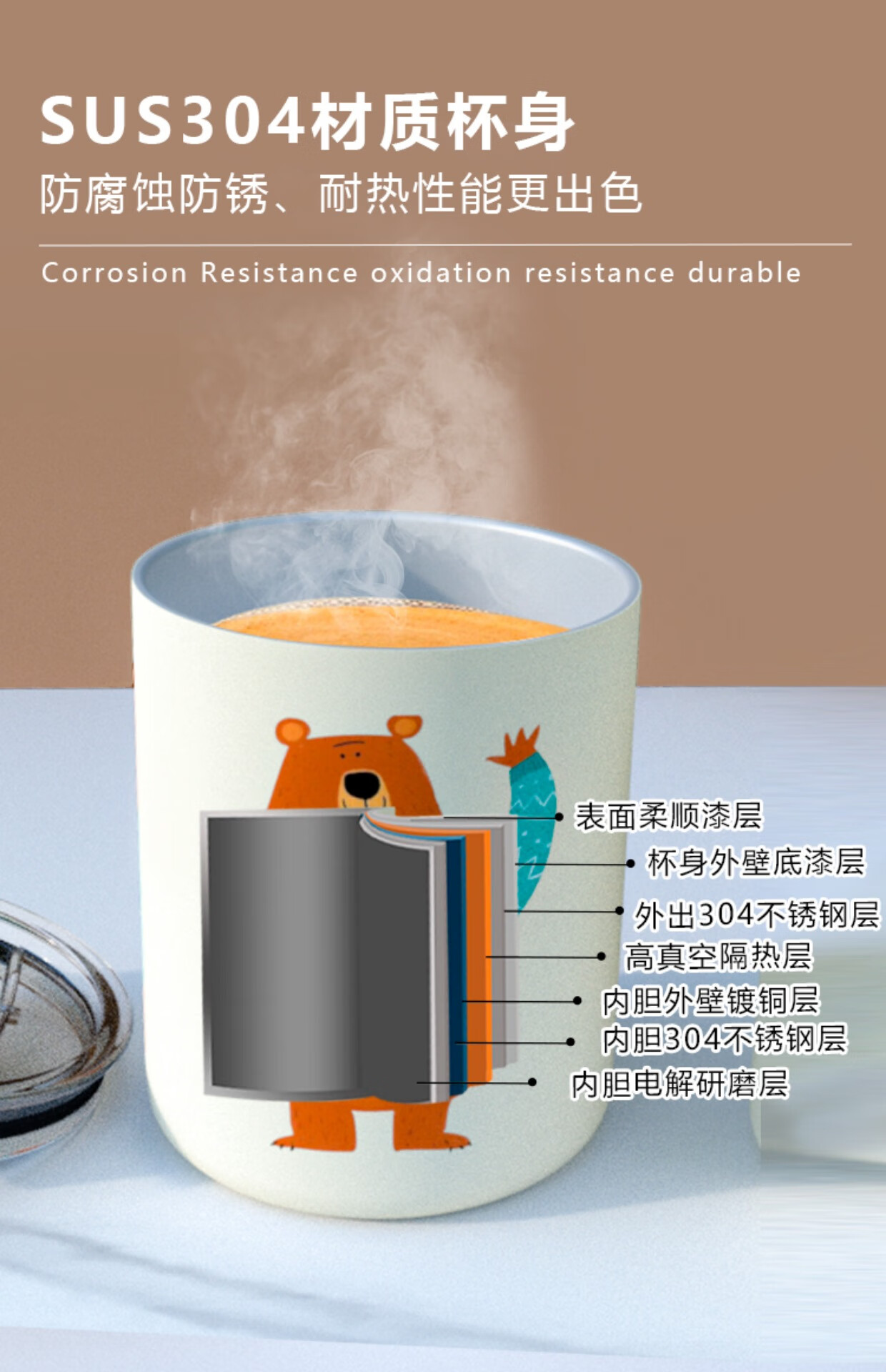 cup mystery 保溫杯兒童學生沖泡杯直飲吸管兩用桌面咖啡杯文創設計